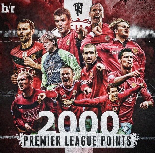 昂的支持 昂的支持